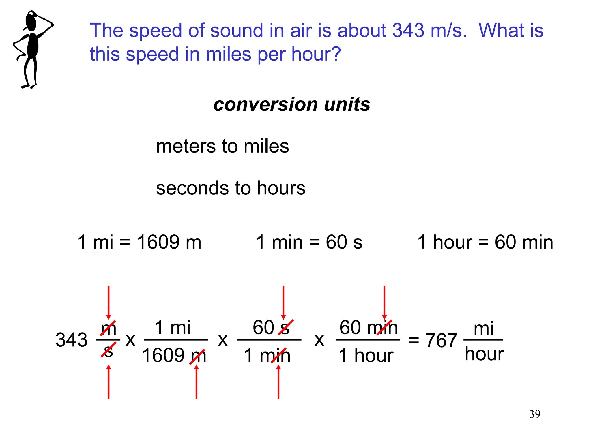 39
The speed of sound in air is about 343 m/s. What is
this speed in miles per hour?
1 mi = 1609 m 1 min = 60 s 1 hour = 60 min
343
m
s
x
1 mi
1609 m
60 s
1 min
x
60 min
1 hour
x = 767
mi
hour
meters to miles
seconds to hours
conversion units
 