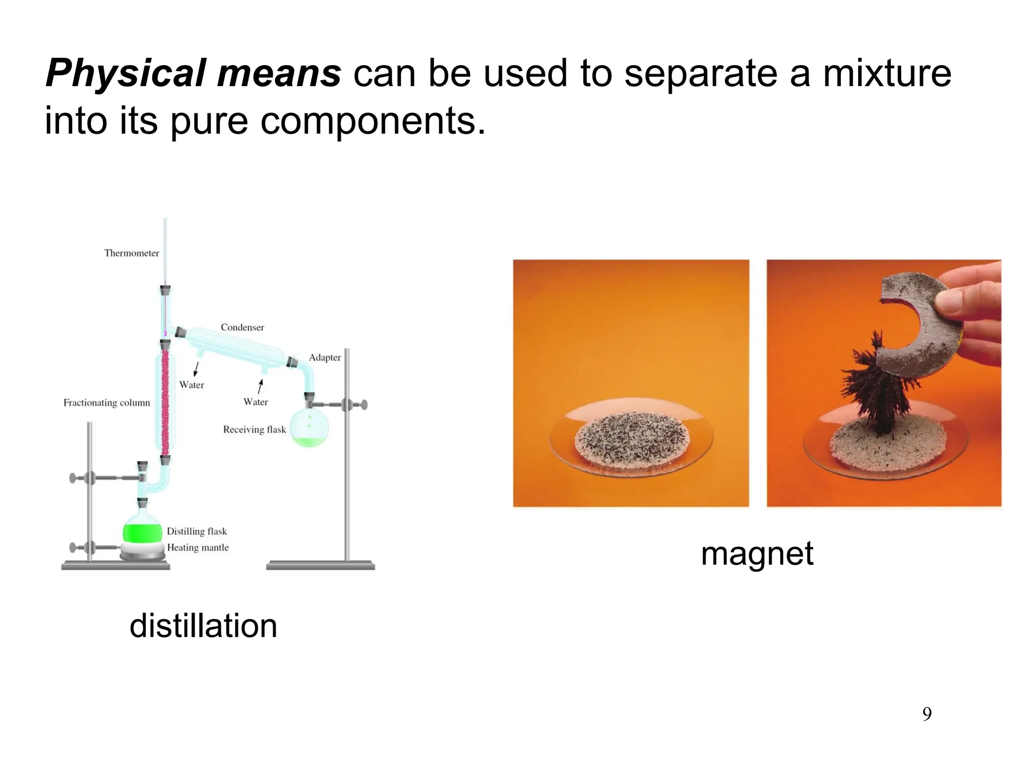 9
Physical means can be used to separate a mixture
into its pure components.
magnet
distillation
 