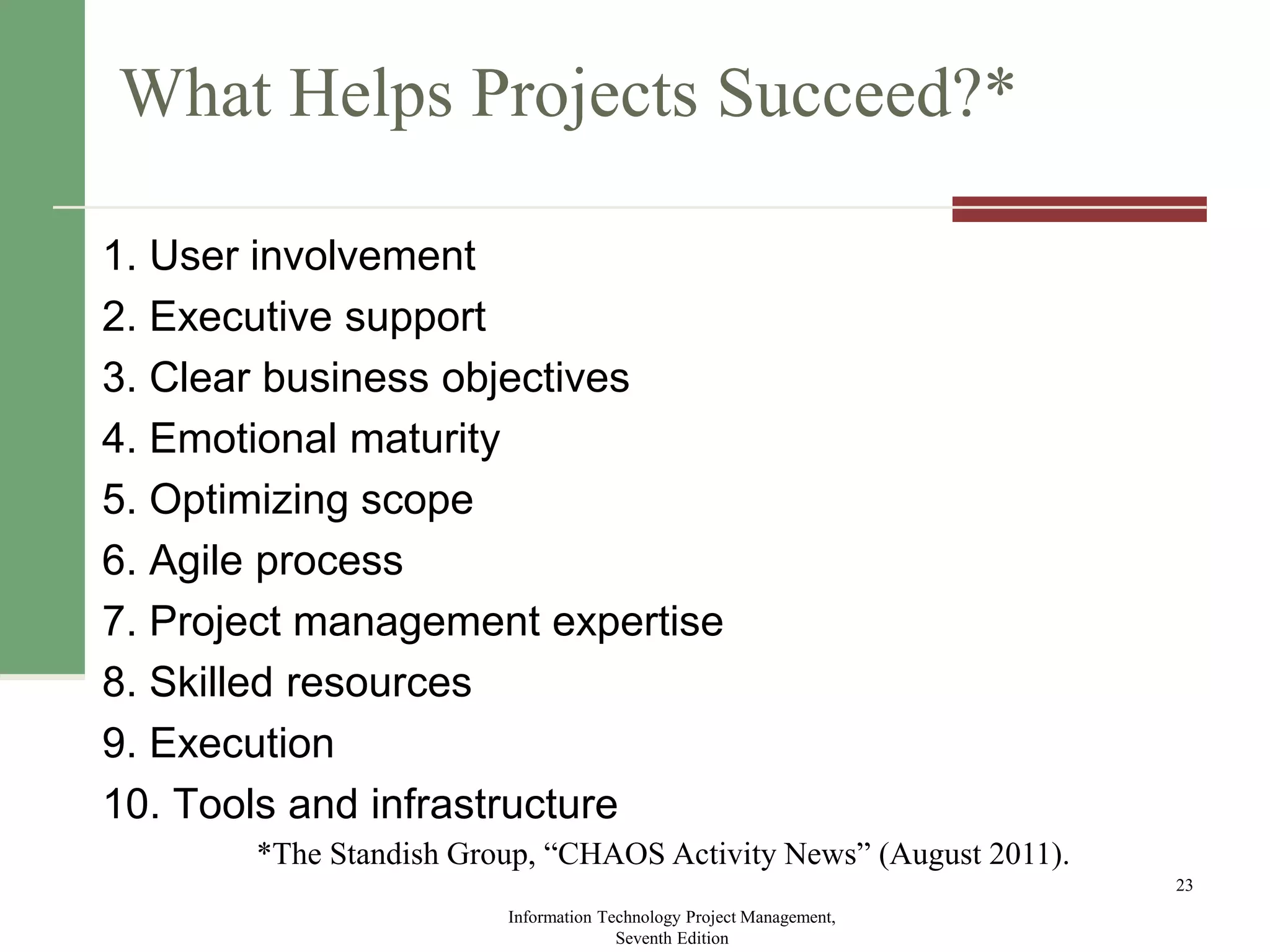 What Helps Projects Succeed?*
1. User involvement
2. Executive support
3. Clear business objectives
4. Emotional maturity
5. Optimizing scope
6. Agile process
7. Project management expertise
8. Skilled resources
9. Execution
10. Tools and infrastructure
Information Technology Project Management,
Seventh Edition
23
*The Standish Group, “CHAOS Activity News” (August 2011).
 