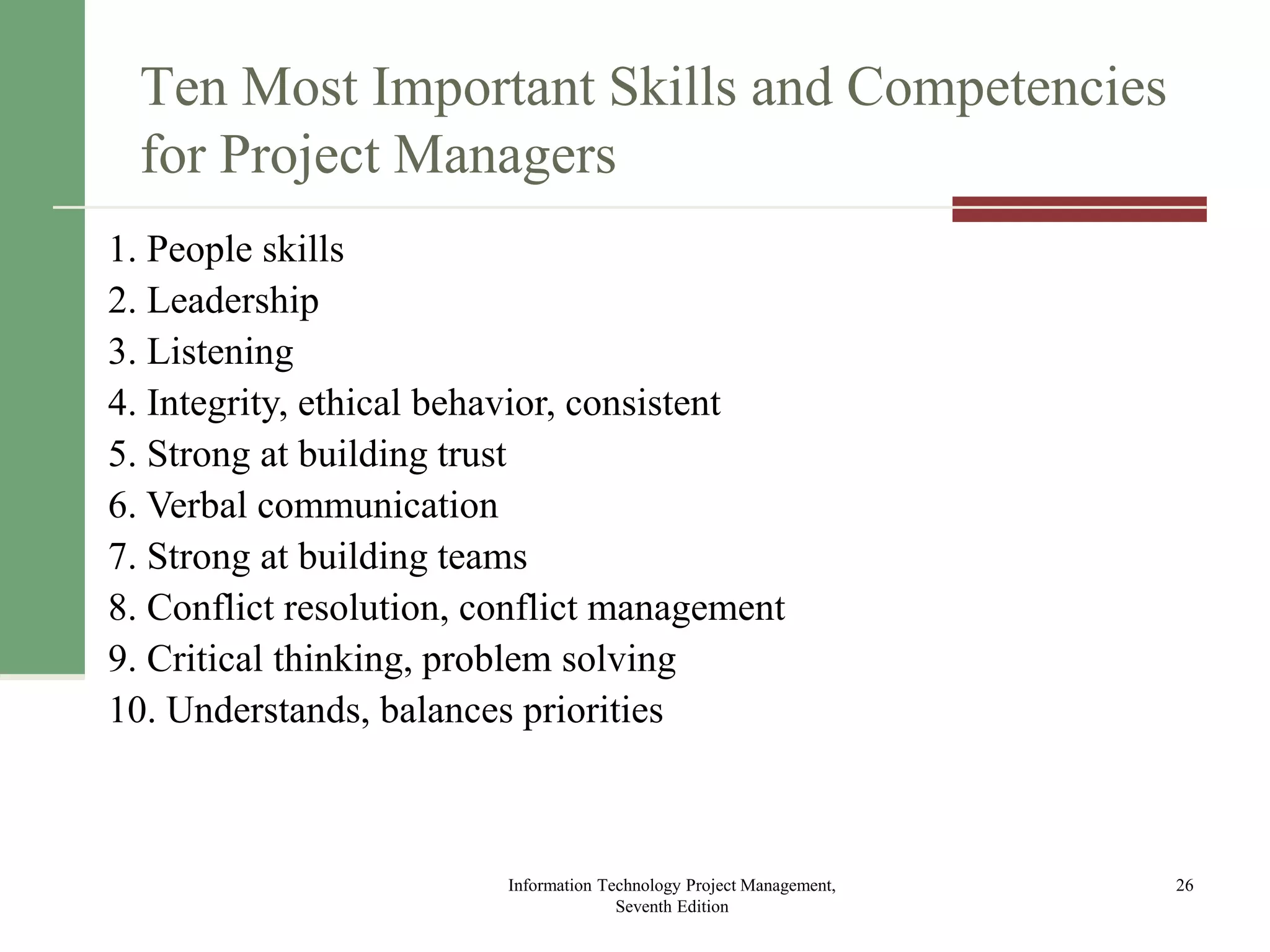 Ten Most Important Skills and Competencies
for Project Managers
Information Technology Project Management,
Seventh Edition
26
1. People skills
2. Leadership
3. Listening
4. Integrity, ethical behavior, consistent
5. Strong at building trust
6. Verbal communication
7. Strong at building teams
8. Conflict resolution, conflict management
9. Critical thinking, problem solving
10. Understands, balances priorities
 