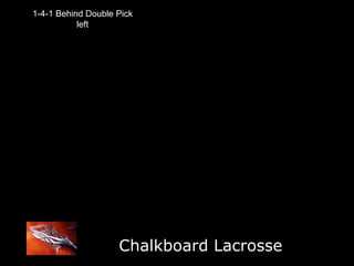 Chalkboard Lacrosse 1-4-1 Behind Double Pick left 
