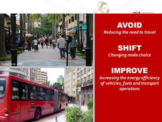 AVOID
Reducing the need to travel
SHIFT
Changing mode choice
IMPROVE
Increasing the energy efficiency
of vehicles, fuels and transport
operations
Carlos Pardo, 2008
 