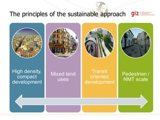 The principles of the sustainable approach
High density,
compact
development
Mixed land
uses
Transit
oriented
development
Pedestrian /
NMT scale
 