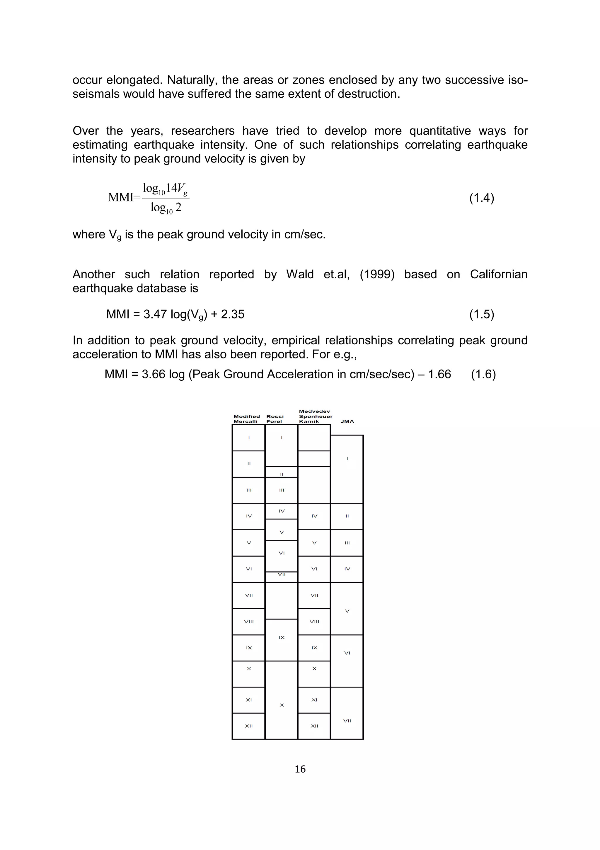 16
occur elongated. Naturally, the areas or zones enclosed by any two successive iso-
seismals would have suffered the same extent of destruction.
Over the years, researchers have tried to develop more quantitative ways for
estimating earthquake intensity. One of such relationships correlating earthquake
intensity to peak ground velocity is given by
10
10
log 14
MMI=
log 2
gV
(1.4)
where Vg is the peak ground velocity in cm/sec.
Another such relation reported by Wald et.al, (1999) based on Californian
earthquake database is
MMI = 3.47 log(Vg) + 2.35 (1.5)
In addition to peak ground velocity, empirical relationships correlating peak ground
acceleration to MMI has also been reported. For e.g.,
MMI = 3.66 log (Peak Ground Acceleration in cm/sec/sec) – 1.66 (1.6)
 