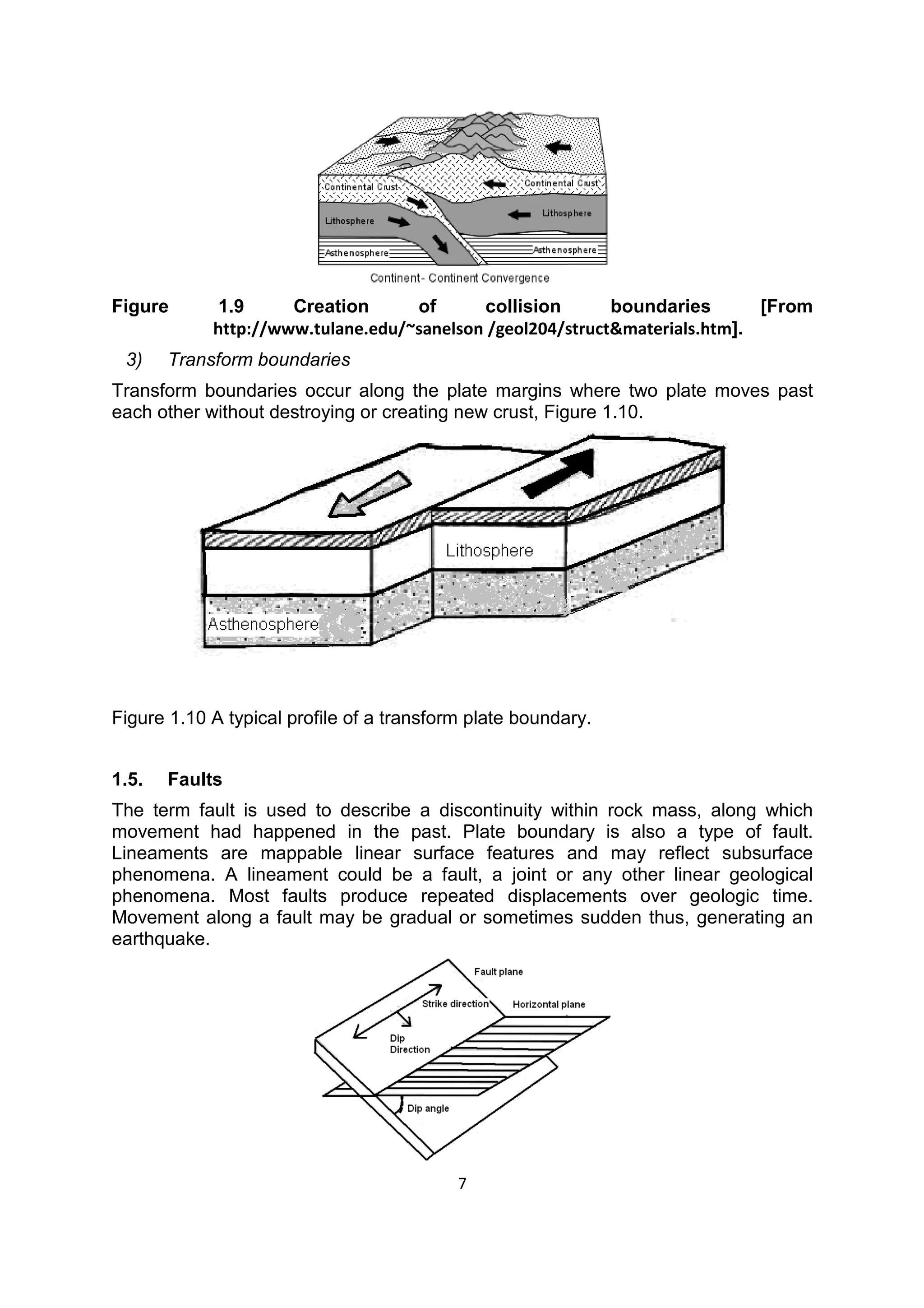 7
Figure 1.9 Creation of collision boundaries [From
http://www.tulane.edu/~sanelson /geol204/struct&materials.htm].
3) Transform boundaries
Transform boundaries occur along the plate margins where two plate moves past
each other without destroying or creating new crust, Figure 1.10.
Figure 1.10 A typical profile of a transform plate boundary.
1.5. Faults
The term fault is used to describe a discontinuity within rock mass, along which
movement had happened in the past. Plate boundary is also a type of fault.
Lineaments are mappable linear surface features and may reflect subsurface
phenomena. A lineament could be a fault, a joint or any other linear geological
phenomena. Most faults produce repeated displacements over geologic time.
Movement along a fault may be gradual or sometimes sudden thus, generating an
earthquake.
 