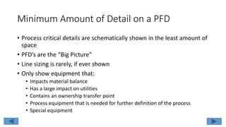 Minimum Amount of Detail on a PFD
• Process critical details are schematically shown in the least amount of
space
• PFD’s are the “Big Picture”
• Line sizing is rarely, if ever shown
• Only show equipment that:
• Impacts material balance
• Has a large impact on utilities
• Contains an ownership transfer point
• Process equipment that is needed for further definition of the process
• Special equipment
 