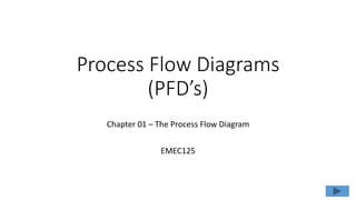 Process Flow Diagrams
(PFD’s)
Chapter 01 – The Process Flow Diagram
EMEC125
 