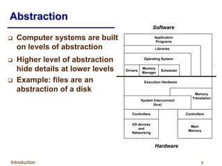VIRTUAL MACHINE VERSATILE PLATFORM01~chapter 1 (1).ppt