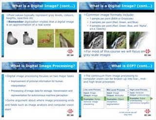 01_Chapter 1_CV_Introduction to Computer vision.pdf
