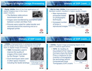 Computer Vision Histroy 01_Chapter 1_CV_Introduction to Computer vision.pdf
