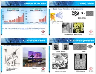 01_Chapter 1_CV_Introduction to Computer vision.pdf