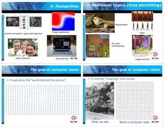 01_Chapter 1_CV_Introduction to Computer vision.pdf