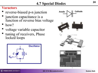 01Chapter semiconductor physics 4-2.ppt