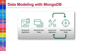 Data Modeling with MongoDB
 