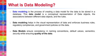 What is Data Modeling?
˗ Data modeling is the process of creating a data model for the data to be stored in a
database. This data model is a conceptual representation of Data objects, the
associations between different data objects, and the rules.
˗ Data modeling helps in the visual representation of data and enforces business rules,
regulatory compliances, and government policies on the data.
˗ Data Models ensure consistency in naming conventions, default values, semantics,
security while ensuring quality of the data.
 