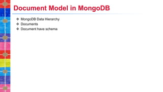 Document Model in MongoDB
❖ MongoDB Data Hierarchy
❖ Documents
❖ Document have schema
 