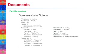Documents
Flexible structure
 