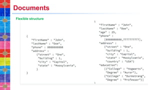 Documents
Flexible structure
 