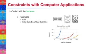 Constraints with Computer Applications
Let's start with the hardware
 