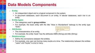 Data Models Components
˗ Entity
▪ An independent object and is a logical component in the system.
▪ In document databases, each document is an entity. In tabular databases, each row is an
entity.
˗ Entity types
▪ The categories used to group entities.
▪ For example, the book entity with the title “Alice in Wonderland” belongs to the entity type
“book.”
˗ Attributes
▪ The characteristics of an entity.
▪ For example, the entity “book” has the attributes ISBN (String) and title (String).
˗ Relationships
▪ Define the connections between the entities.
▪ For example, one user can borrow many books at a time. The relationship between the entities
"users" and "books" is one to many.
International Standard
Book Number
 