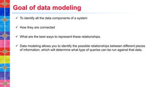 Goal of data modeling
✓ To identify all the data components of a system
✓ How they are connected
✓ What are the best ways to represent these relationships.
✓ Data modeling allows you to identify the possible relationships between different pieces
of information, which will determine what type of queries can be run against that data.
 