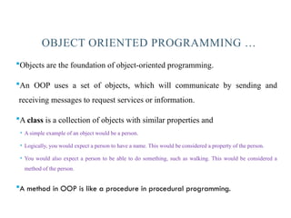 01Chapter One -Introduction to_OOP.pptx