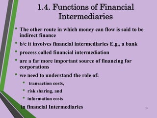 Financial Institution Chapter one PPT slide.pptx