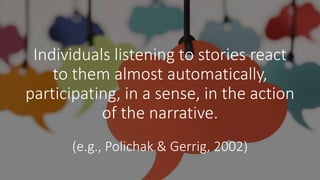 Individuals listening to stories react
to them almost automatically,
participating, in a sense, in the action
of the narrative.
(e.g., Polichak & Gerrig, 2002)
 