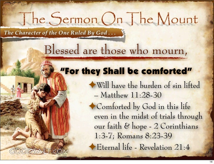 Character Of The Blessed Beatitudes