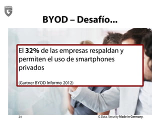 24
El 32% de las empresas respaldan y
permiten el uso de smartphones
privados
(Gartner BYOD Informe 2012)
BYOD – Desafío...
 
