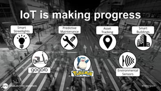 Predictive
Maintenance
Smart
Streetlights
Asset
Tracking
Smart
Buildings
Environmental
Sensors
@CRASingapore
IoT is making progress
 