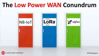 The Low Power WAN Conundrum
@CRASingapore
NB-IoT
 