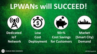 LPWANs will SUCCEED!
Dedicated
IoT
Network
Low
Cost
Deployment
90+%
Cost Savings
for Customers
Market
(Smart City)
Demand
@CRASingapore
 