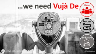 Not Déjà vu, we need Vuja De…we need Vujà De
@CRASingapore
Users
Process
Industry
 