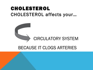 CIRCULATORY SYSTEM
CHOLESTEROL affects your…
CHOLESTEROL
BECAUSE IT CLOGS ARTERIES
 