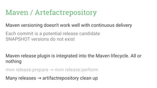 Maven / Artefactrepository
Maven versioning doesn't work well with continuous delivery
Each commit is a potential release candidate
SNAPSHOT versions do not exist
Maven release plugin is integrated into the Maven lifecycle. All or
nothing
mvn release:prepare mvn release:perform→
Many releases artifactrepository clean up→
 