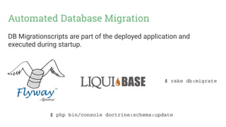 Automated Database Migration
DB Migrationscripts are part of the deployed application and
executed during startup.
$ php bin/console doctrine:schema:update
$ rake db:migrate
 