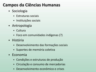 Campos da Ciências Humanas
 Sociologia
 Estruturas sociais
 Instituições sociais
 Antropologia
 Cultura
 Foco em comunidades indígenas (?)
 História
 Desenvolvimento das formações sociais
 Suportes de memória coletiva
 Economia
 Condições e estruturas de produção
 Circulação e consumo de mercadorias
 Desenvolvimento econômico e crises
 