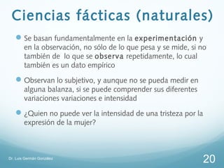 Ciencias fácticas (naturales)
    Se basan fundamentalmente en la experimentación y
        en la observación, no sólo de lo que pesa y se mide, si no
        también de lo que se observa repetidamente, lo cual
        también es un dato empírico
    Observan lo subjetivo, y aunque no se pueda medir en
        alguna balanza, si se puede comprender sus diferentes
        variaciones variaciones e intensidad
    ¿Quien no puede ver la intensidad de una tristeza por la
        expresión de la mujer?



Dr. Luis Germán González
                                                                20
 