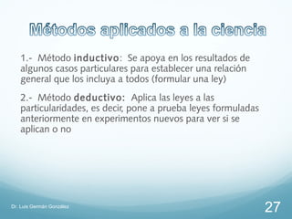 1.- Método inductivo: Se apoya en los resultados de
   algunos casos particulares para establecer una relación
   general que los incluya a todos (formular una ley)
   2.- Método deductivo: Aplica las leyes a las
   particularidades, es decir, pone a prueba leyes formuladas
   anteriormente en experimentos nuevos para ver si se
   aplican o no




Dr. Luis Germán González
                                                                27
 