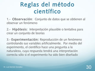 Reglas del método
                         científico
   1.- Observación: Conjunto de datos que se obtienen al
   observar un fenómeno

   2.- Hipótesis: Interpretación plausible o tentativa para
   crear un conjunto de teorías

   3.- Experimentación: Reproducción de un fenómeno
   controlando sus variables artificialmente. Por medio del
   experimento, el científico hace una pregunta a la
   naturaleza, cuya respuesta tendrá una interpretación
   correcta sólo si el experimento ha sido bien diseñado


Dr. Luis Germán González
                                                              30
 