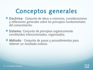 Conceptos generales
   Doctrina: Conjunto de ideas o creencias, consideraciones
       y reflexiones generales sobre los principios fundamentales
       del conocimiento.
   Sistema: Conjunto de principios orgánicamente
       constituidos interconectados, organizados.
   Método: Conjunto de pasos y procedimientos para
       obtener un resultado exitoso.




Dr. Luis Germán González
                                                                32
 