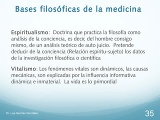 Bases filosóficas de la medicina

   Espiritualismo: Doctrina que practica la filosofía como
   análisis de la conciencia, es decir, del hombre consigo
   mismo, de un análisis teórico de auto juicio. Pretende
   deducir de la conciencia (Relación espíritu-sujeto) los datos
   de la investigación filosófica o científica

   Vitalismo: Los fenómenos vitales son dinámicos, las causas
   mecánicas, son explicadas por la influencia informativa
   dinámica e inmaterial. La vida es lo primordial




Dr. Luis Germán González
                                                                   35
 