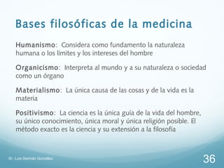 Bases filosóficas de la medicina
   Humanismo: Considera como fundamento la naturaleza
   humana o los límites y los intereses del hombre

   Organicismo: Interpreta al mundo y a su naturaleza o sociedad
   como un órgano

   Materialismo: La única causa de las cosas y de la vida es la
   materia

   Positivismo: La ciencia es la única guía de la vida del hombre,
   su único conocimiento, única moral y única religión posible. El
   método exacto es la ciencia y su extensión a la filosofía



Dr. Luis Germán González
                                                                     36
 