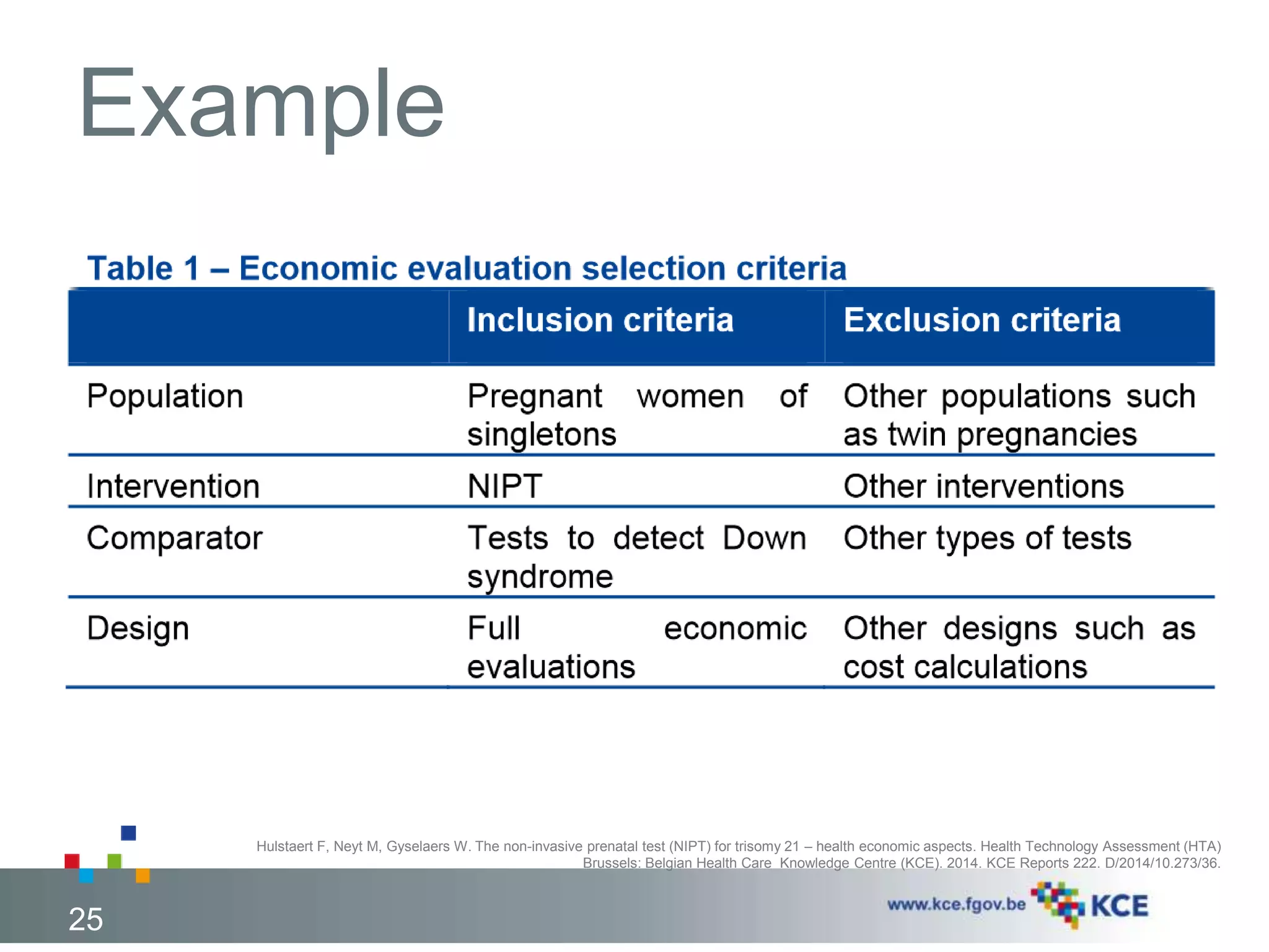 Example 
25 
Hulstaert F, Neyt M, Gyselaers W. The non-invasive prenatal test (NIPT) for trisomy 21 – health economic aspects. Health Technology Assessment (HTA) 
Brussels: Belgian Health Care Knowledge Centre (KCE). 2014. KCE Reports 222. D/2014/10.273/36. 
 