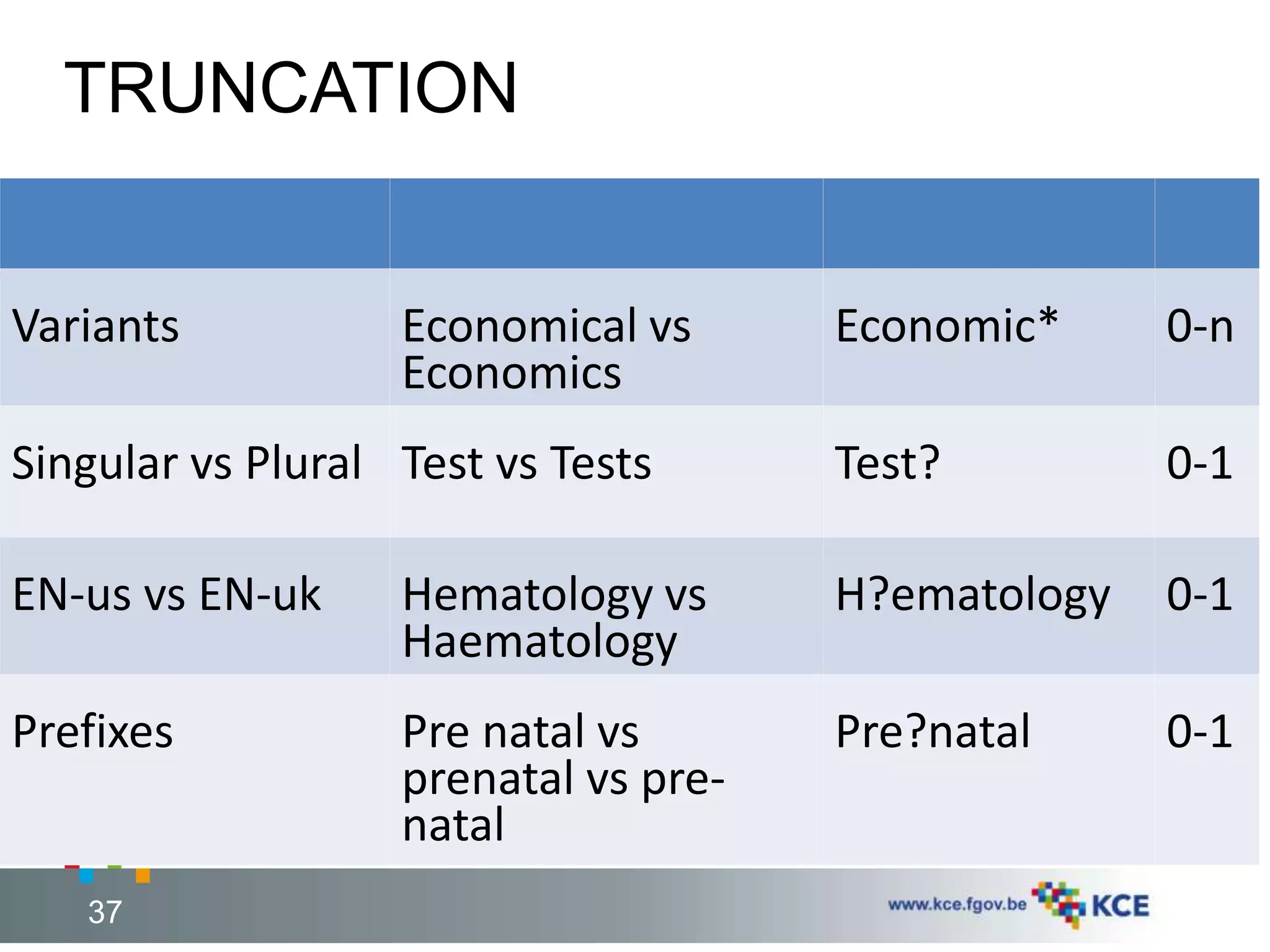 TRUNCATION 
Variants Economical vs 
Economics 
Economic* 0-n 
Singular vs Plural Test vs Tests Test? 0-1 
EN-us vs EN-uk Hematology vs 
Haematology 
H?ematology 0-1 
Prefixes Pre natal vs 
prenatal vs pre-natal 
Pre?natal 0-1 
37 37 
 