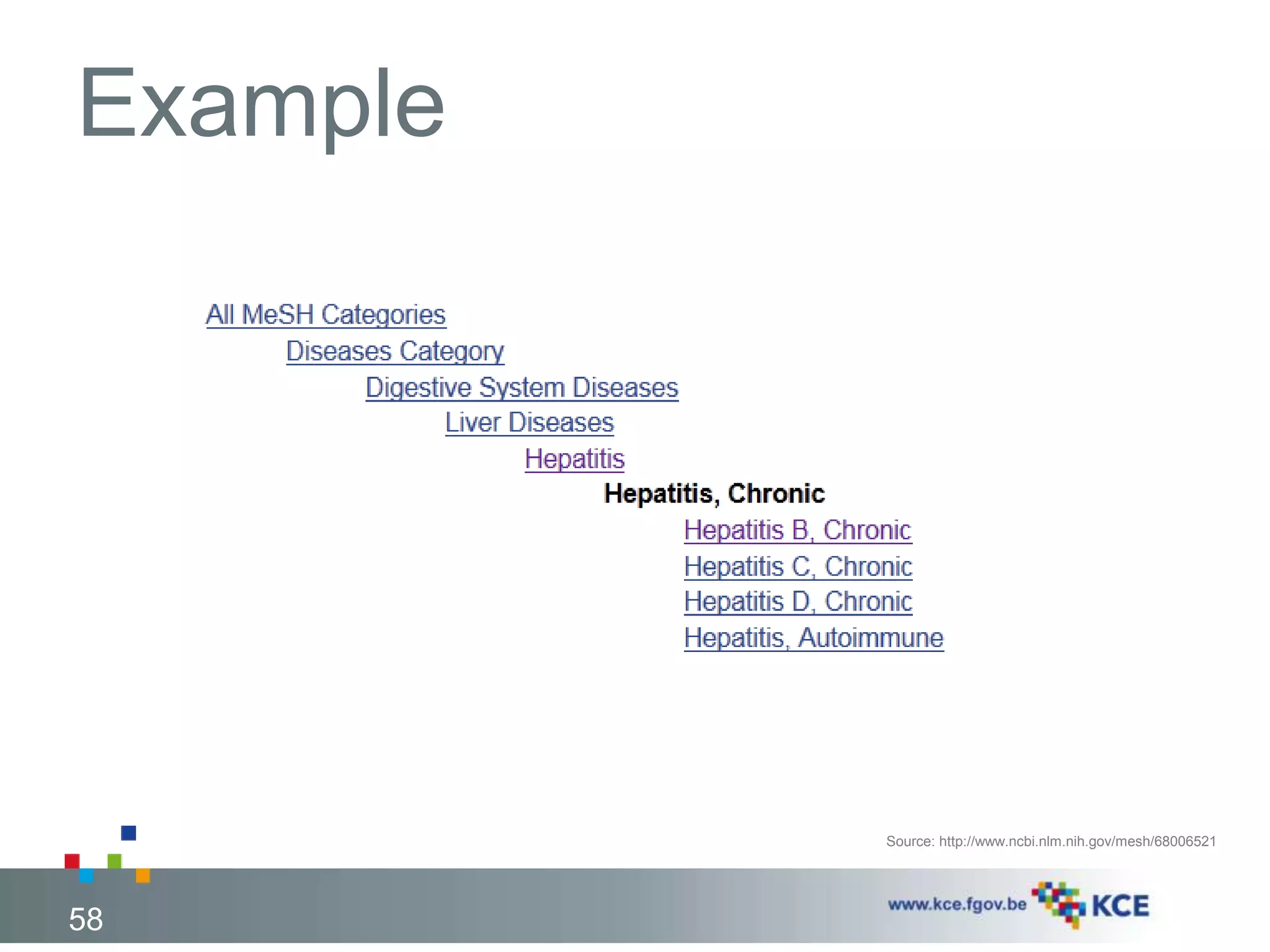 Example 
58 
Source: http://www.ncbi.nlm.nih.gov/mesh/68006521 
 