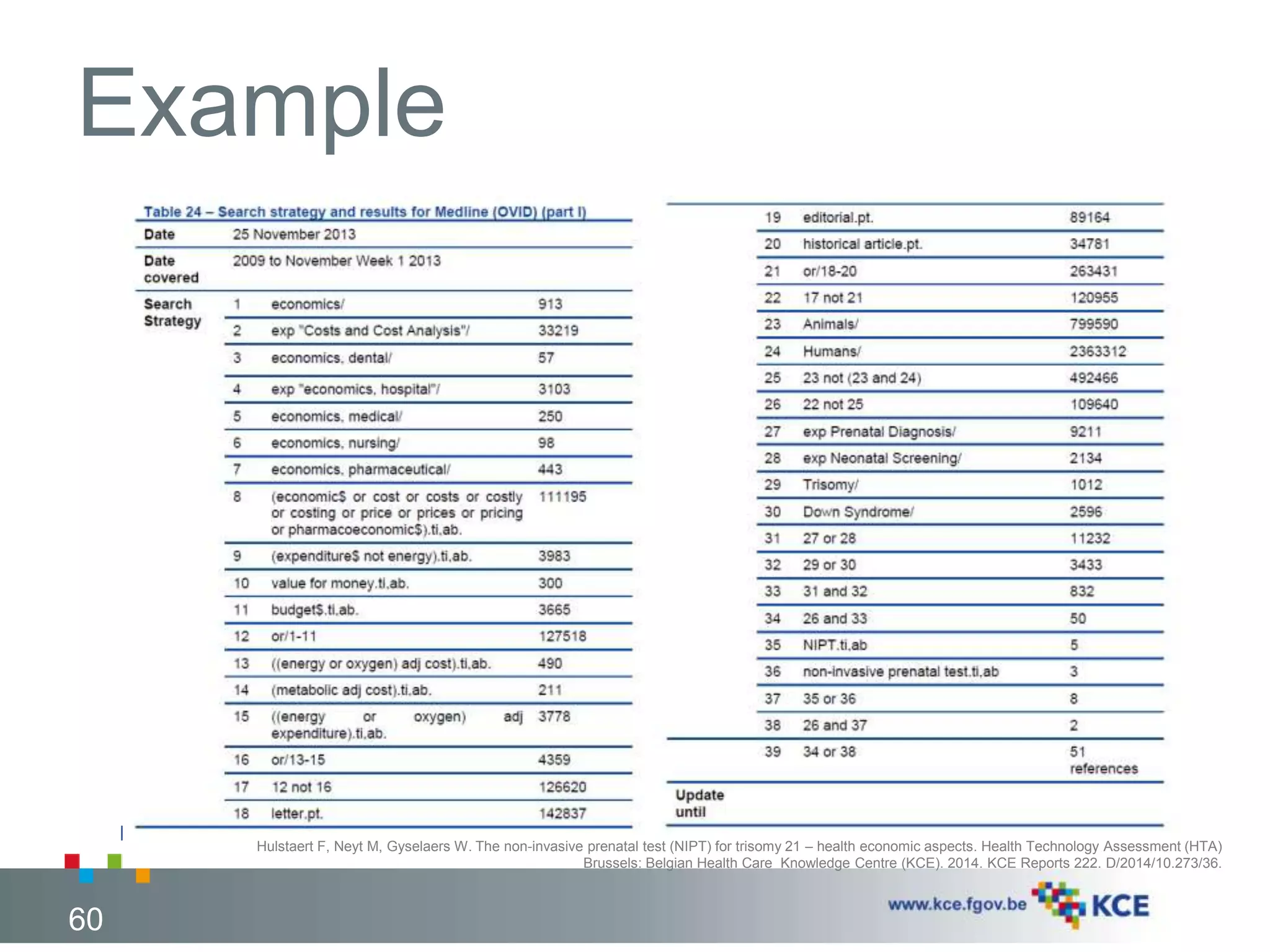 Example 
60 
Hulstaert F, Neyt M, Gyselaers W. The non-invasive prenatal test (NIPT) for trisomy 21 – health economic aspects. Health Technology Assessment (HTA) 
Brussels: Belgian Health Care Knowledge Centre (KCE). 2014. KCE Reports 222. D/2014/10.273/36. 
 
