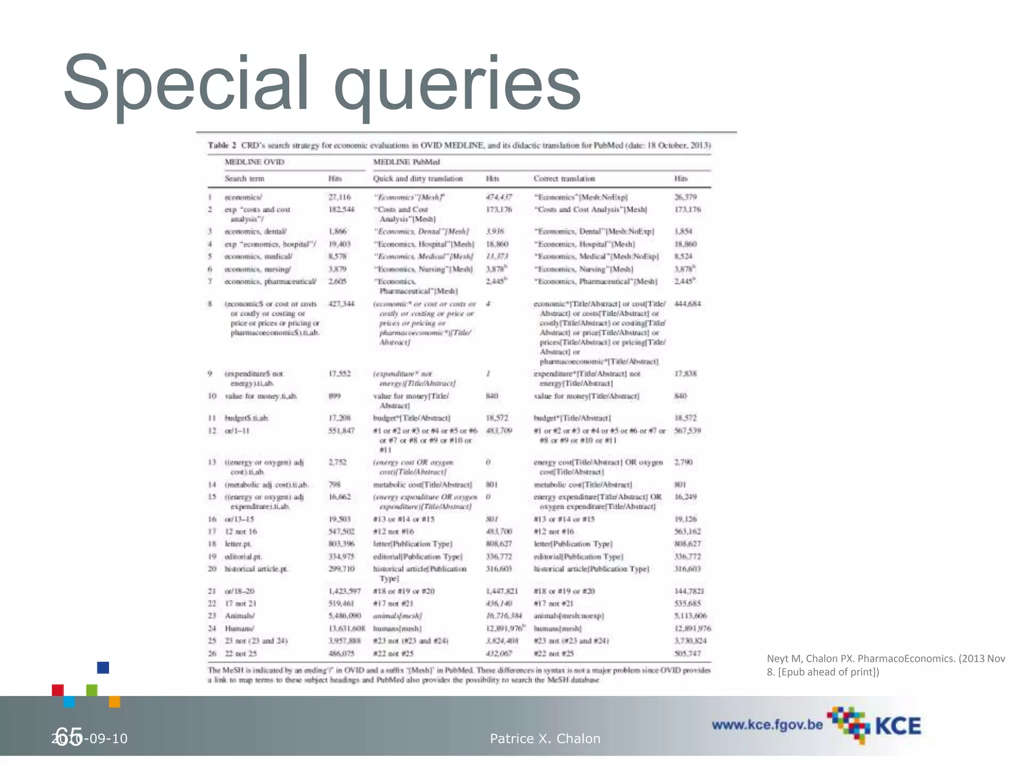 Neyt M, Chalon PX. PharmacoEconomics. (2013 Nov 
8. [Epub ahead of print]) 
Special queries 
65 
2010-09-10 Patrice X. Chalon 65 
 