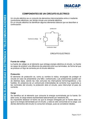 Página 4 de 9
COMPONENTES DE UN CIRCUITO ELECTRICO
Un circuito eléctrico es un conjunto de elementos interconectados entre si mediente
conductores eléctricos, por donde circula una corriente eléctrica.
En un circuito eléctrico se identifican algunos elementos básicos que se describen a
continuación:
CIRCUITO ELECTRICO
Fuente de voltaje
La fuente de voltaje es el elemento que entrega energía eléctrica al circuito. La fuente
es capaz de producir una diferencia de potencial entre sus terminales, de forma tal que
se produce un flujo de corriente por el circuito eléctrico.
Protección
El elemento de protección es, como su nombre lo indica, encargado de proteger el
circuito en caso de presentarse una falla ( cortocircuito). Las protecciones pueden ser
de distintos tipos, siendo las más comunes los interruptores termomagnéticos y los
fusibles. En presencia de un cortocircuito (intensidades de corriente muy superiores a
las nominales del circuito), la protección abre el circuito, para interrumpir el paso de
corriente.
Carga
Se identifica así al elemento que consume la energía suministrada por la fuente. En
este curso, la carga estará representada básicamente por resistores (R).
Es importante destacar el hecho de que la energía entregada por la fuente debe ser
igual a la energía demandada por el circuito, y esta es sólo consumida en la carga. Los
demás elementos del circuito no consumen energía, pues se consideran ideales.
RV
I
carga
fuente de voltaje
proteccion
conductor ideal
 